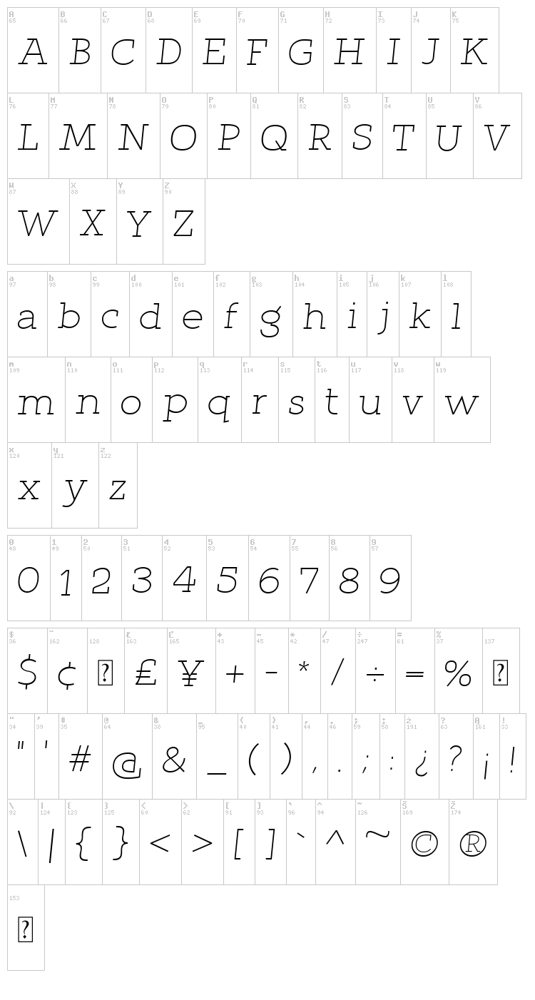 Qlarendon font map